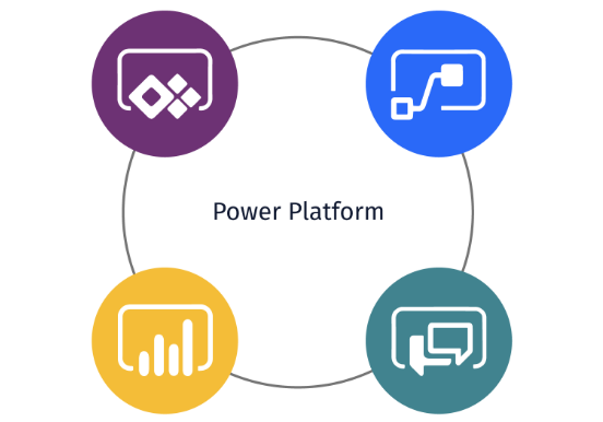 power-platform