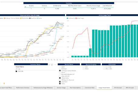 screenshot-analytics