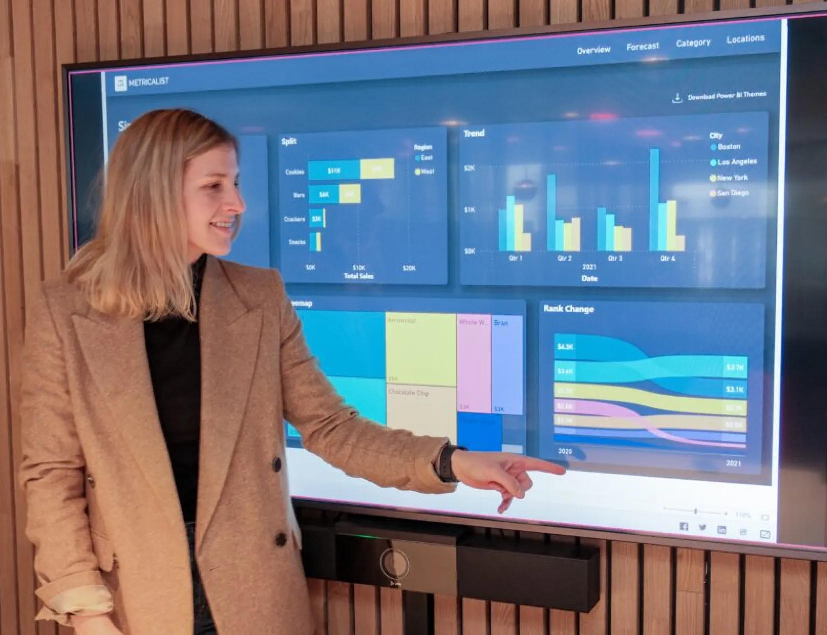 Strømmestiftelsen​